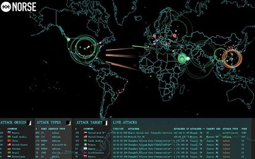 網(wǎng)絡(luò)攻防技術(shù)演化歷程